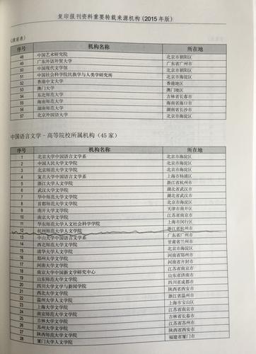 中文机构